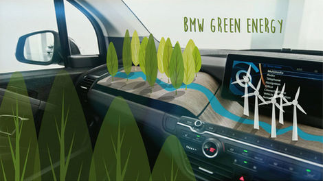A photo of the inside of a BMW i3, with overlaid graphics of green energy sources.