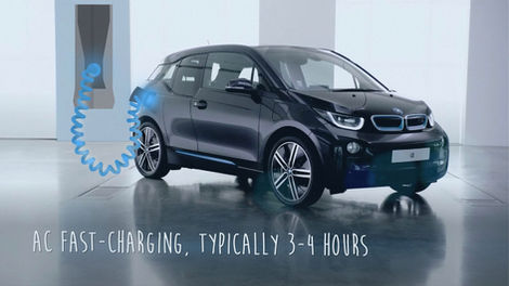 A photo of a BMW i3, with overlaid graphics of an electric wall charger and cable charging the vehicle.