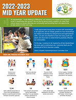 2022-23 Hands4Hope_Mid Year Update Jun - Dec 2022 .png
