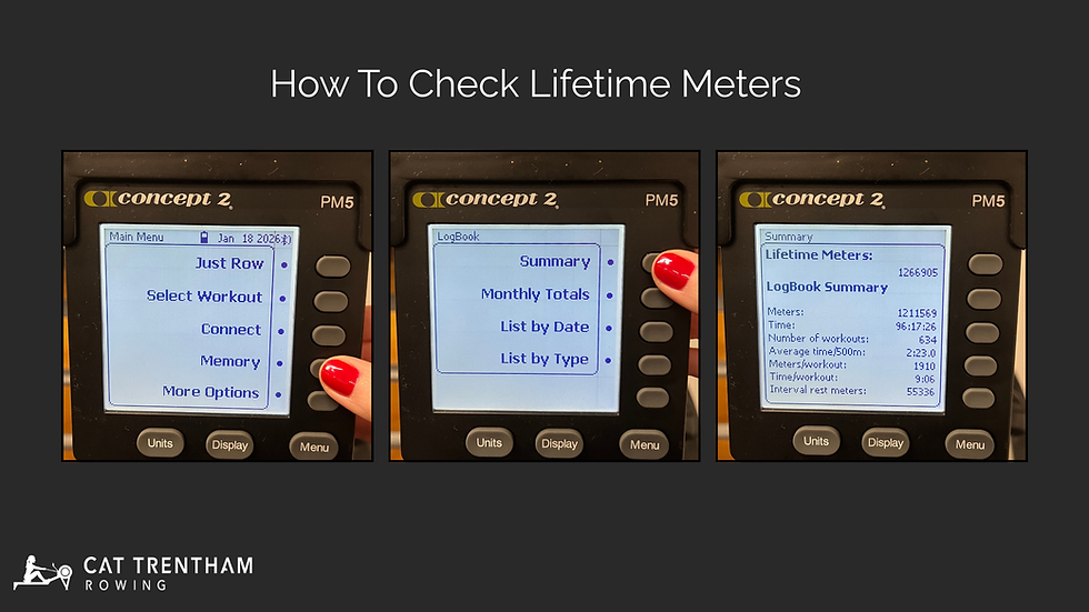 Sequence of Concept2 performance monitor screens showing how to navigate to the lifetime metres summary.