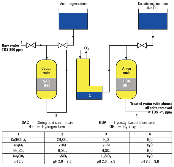 boiler 6.gif