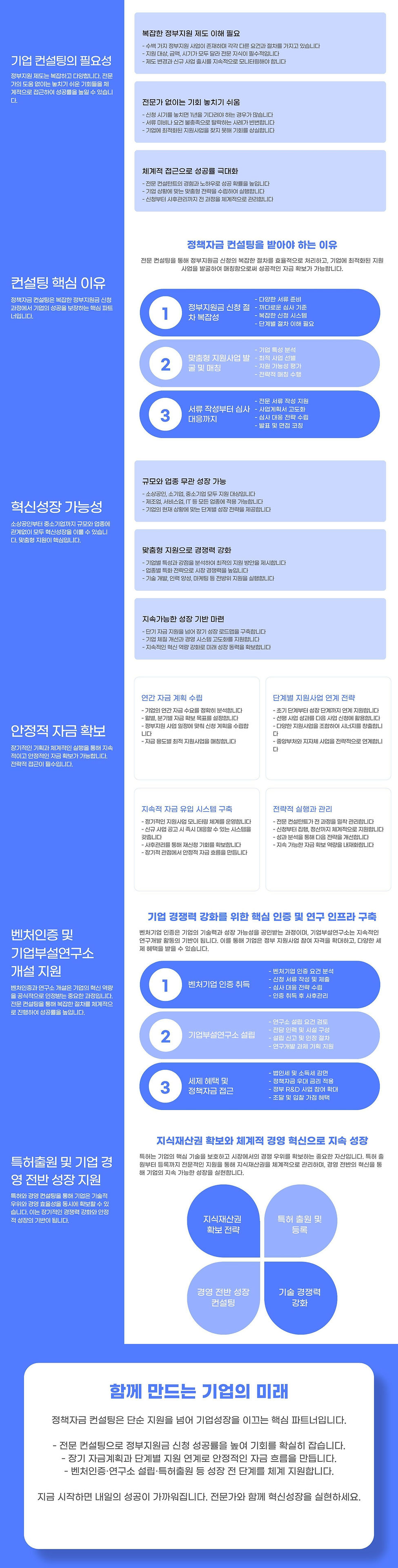 정책자금 컨설팅으로 기업 혁신성장 실현.jpg