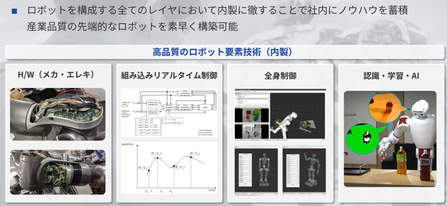 高品質のロボット要素技術 出所:東京ロボティクスプレゼンテーション