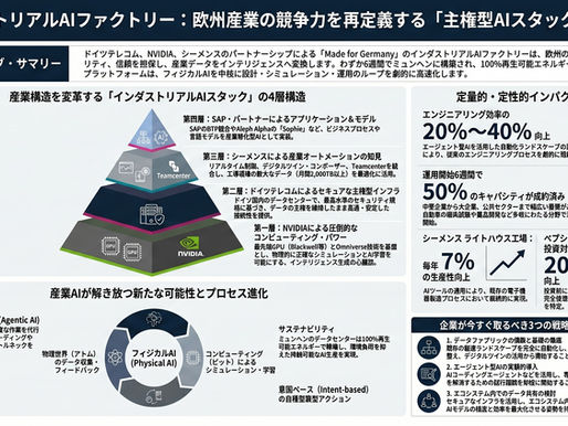 ドイツ発・欧州の産業用AIファクトリーがもたらす「製造業の次世代イノベーション」とは(Hannover Messe2026)