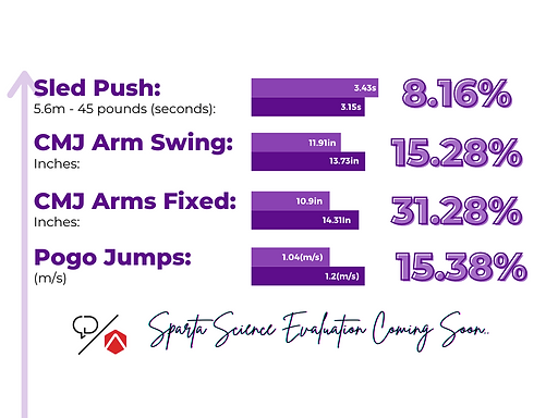 Sled Push_ (4).png