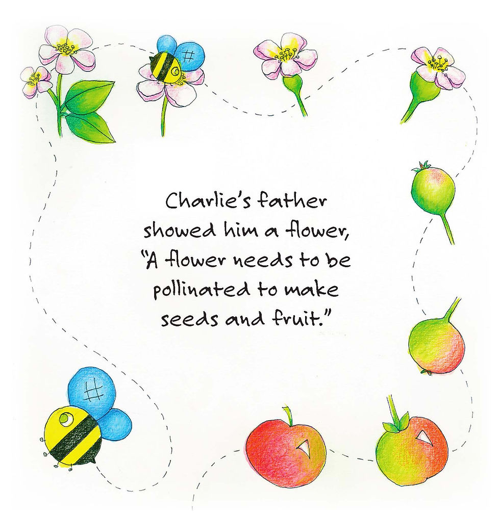 Thumbnail: Charlie and the Bees