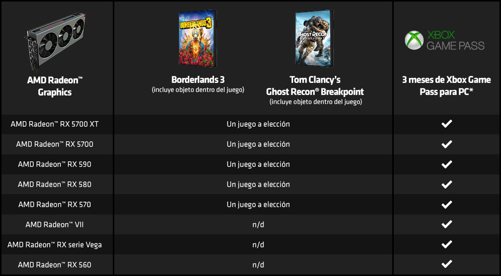 qualifying-radeon.gif