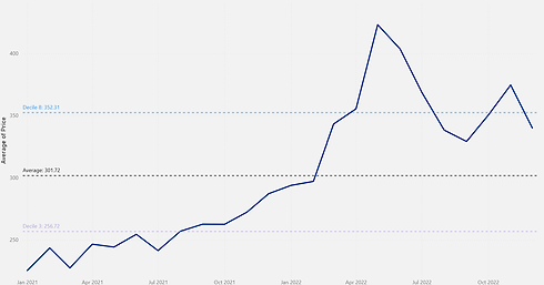 chart_bg_f2f2f2_stronger.png