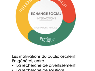 Comment intéresser mon public ?