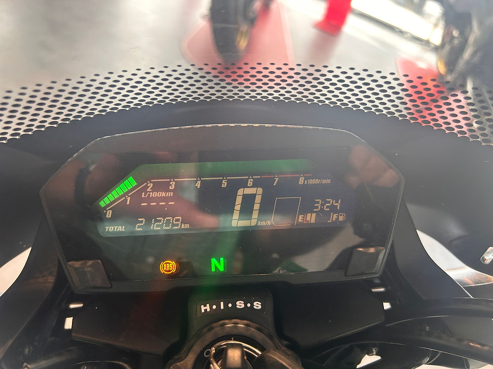 Miniature : Honda NC750s DCT
