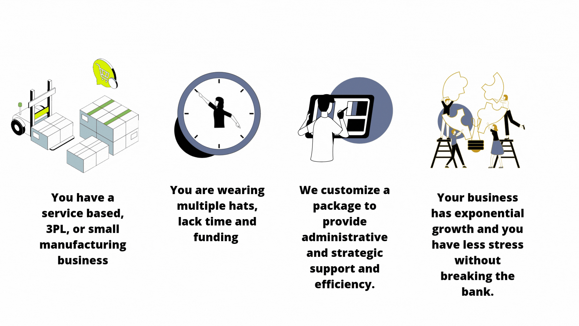 You have an idea or small business (1).gif