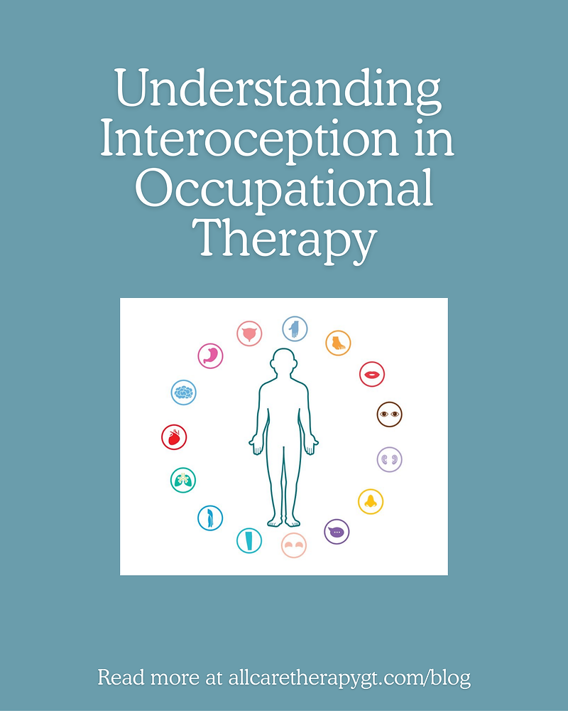 Understanding Interoception Understanding Interoception in Occupational Therapy