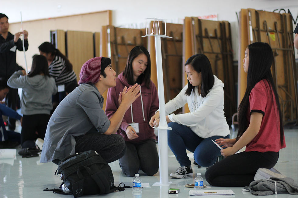 Programs (All) | CASC