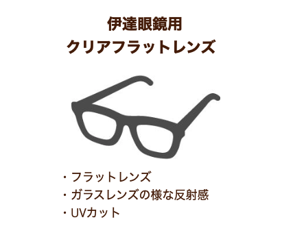 伊達メガネ用フラットクリアレンズ Parts Osaka