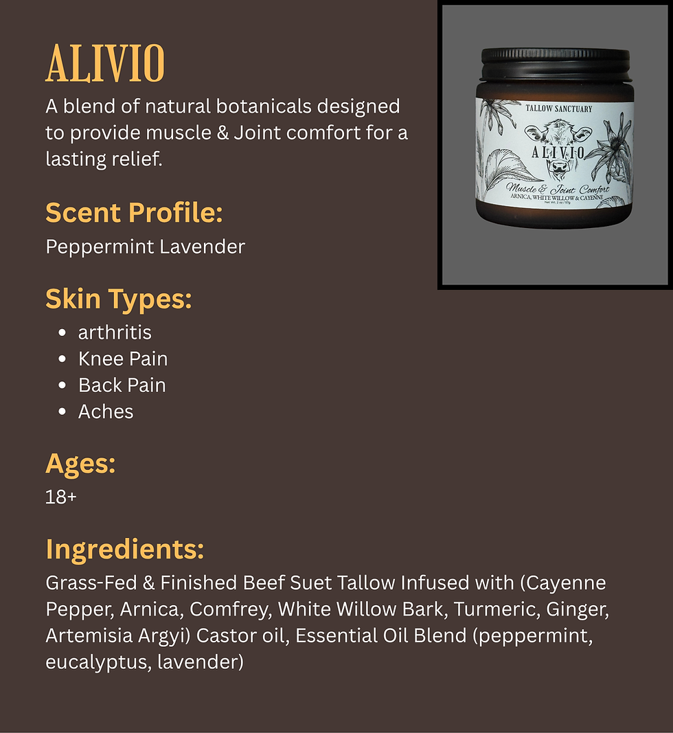 Thumbnail: Alivio | Muscle & Joint Comfort