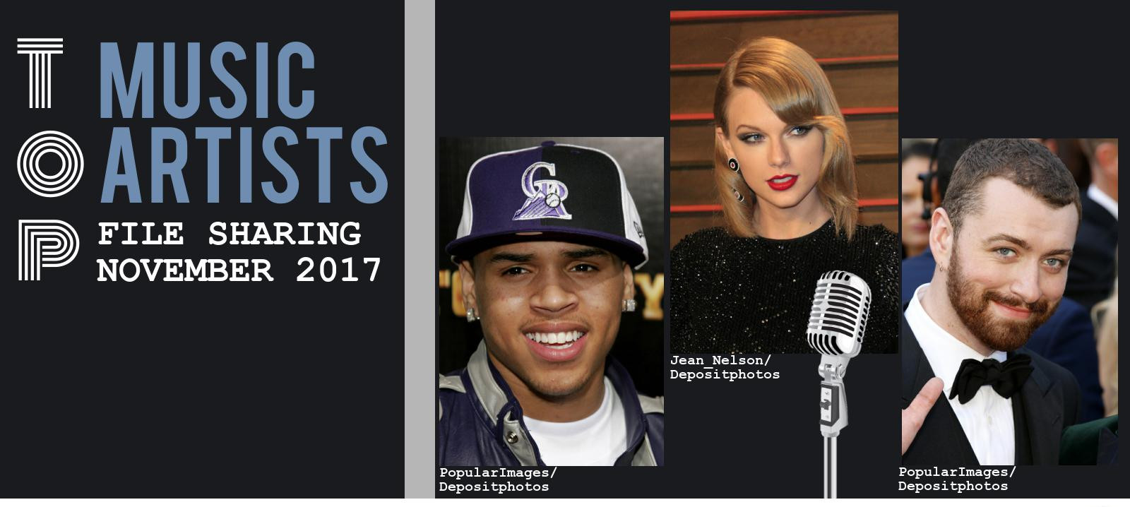 New faces among top artists in November: ...are you ready for it?