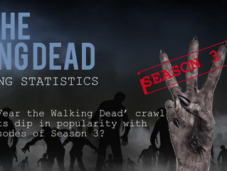 FTWD update:
Did ‘Fear the Walking Dead’ crawl back out of its dip in popularity with the final epi