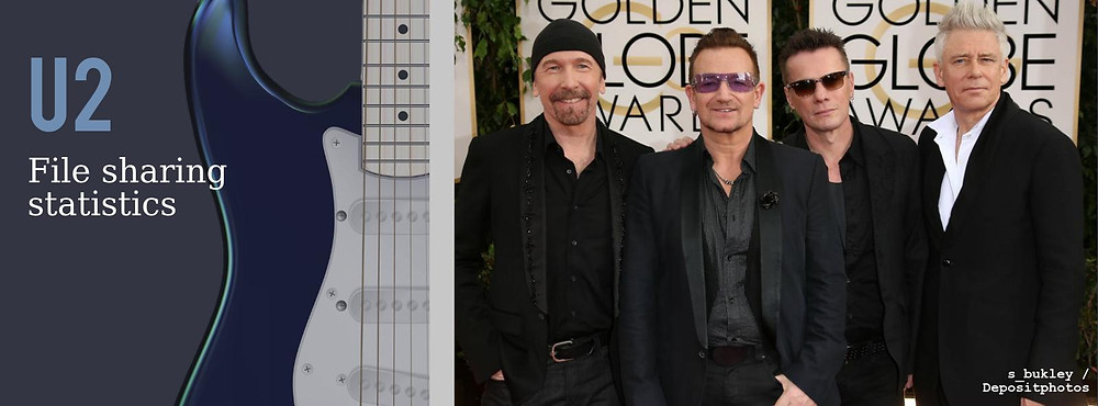 Header image of the TECXIPIO infographic. The men on the picture are member of the top rock band U2.