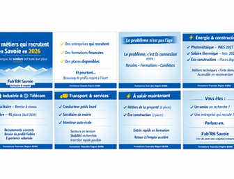Les métiers qui recrutent en Savoie en 2026… et pourquoi les seniors ont toute leur place