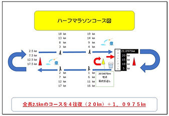 ハーフマラソンコース図.jpg