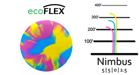 5502.5 nimbus.png