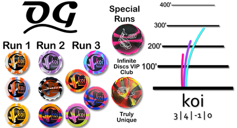 OG Koi runs 1 to 3.png