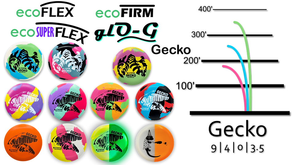 ecoFLEX and ecoSUPERFLEX Gecko and glO-G run 1 flight chart.png