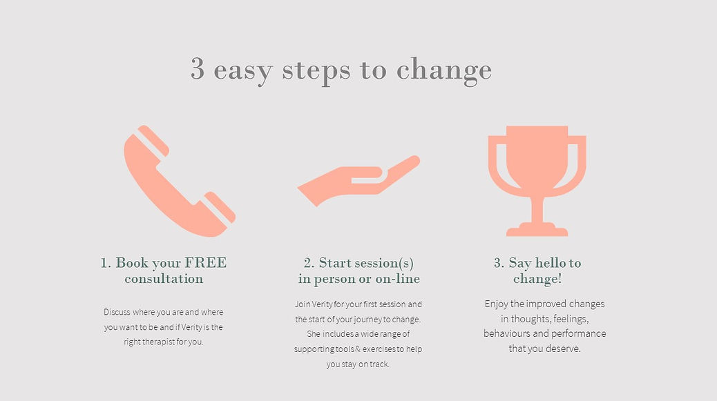3 easy steps to change.jpg