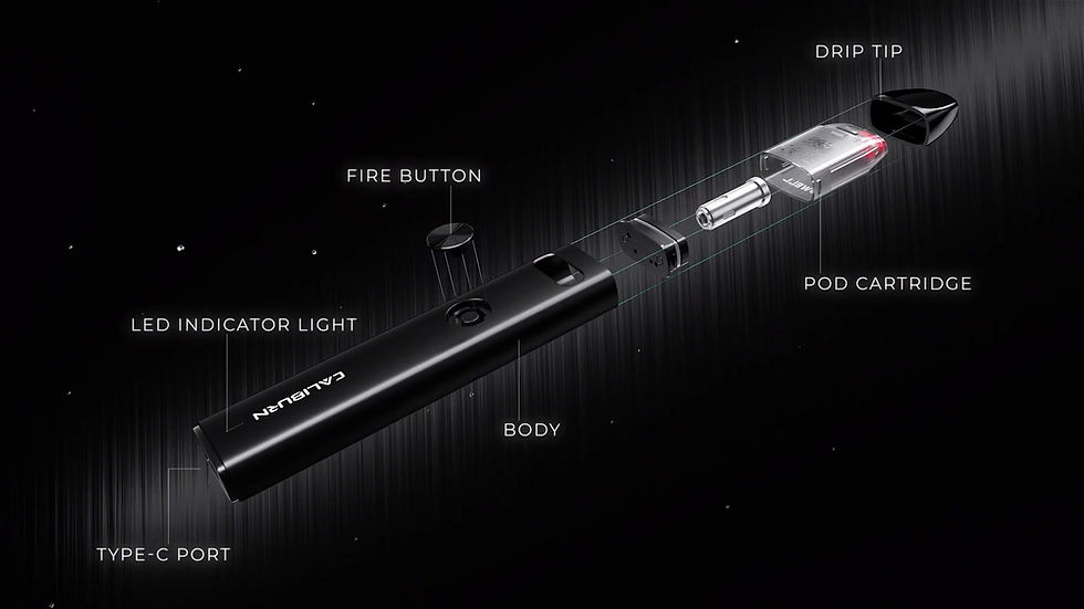Miniatura: UWELL CALIBURN A2 15W POD SYSTEM - 520mAh