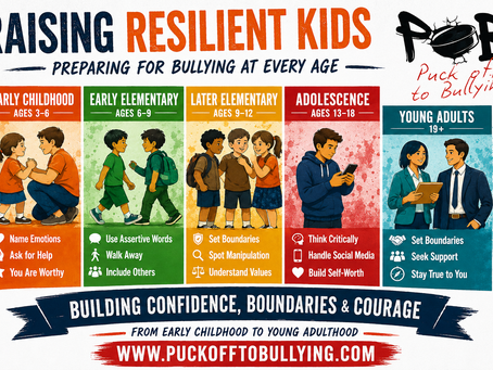 resilient kids