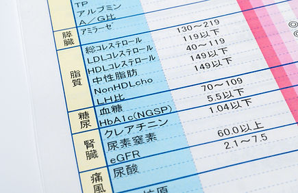 腎臓疾患
