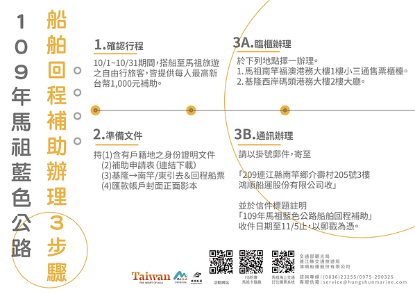 馬祖_下方海報 辦理3步驟.png