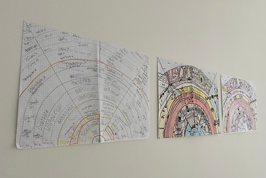 Picture of three phases of production process, displayed in the gallery