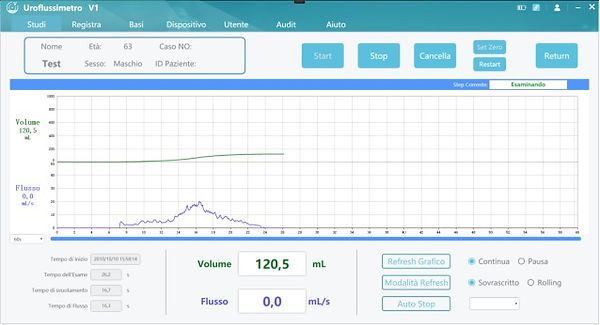 Videta Software Uroflussimetro Bluetooth Rain Division