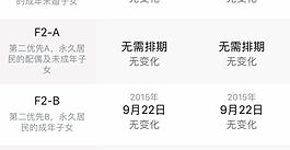 新出炉8月排期表，你排到了吗？