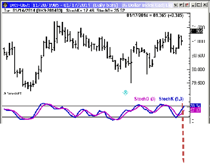 REVERSE ROSS HOOK (RRH)_C2