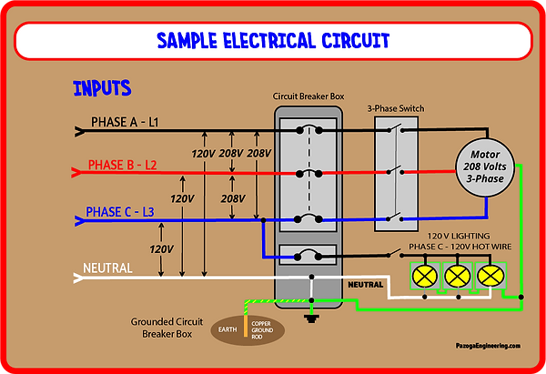 WYE GENERATOR DIAGRAM