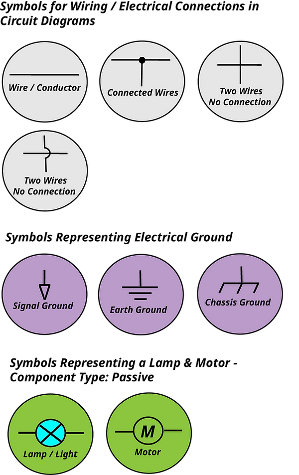 electrical symbols