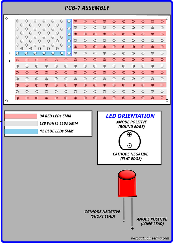 LED FLAG PCB TOPSIDE COMPONENT LAYOUT