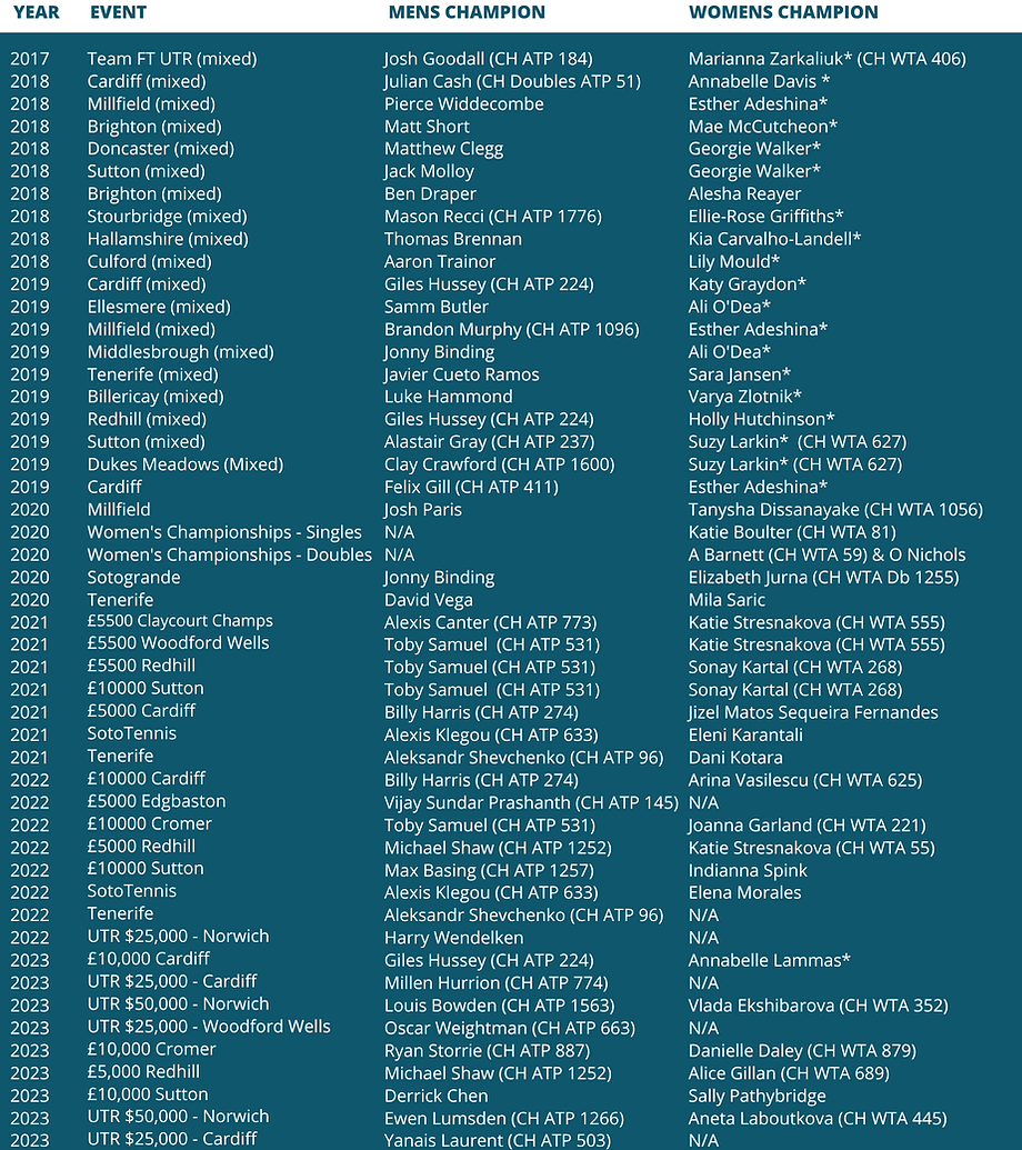 PT Roll of Honour (30 × 34cm).png