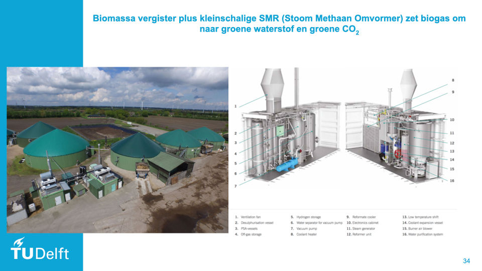 34 Energietransitie op naar een duurzame toekomst Harderwijk 21-3-2023.034