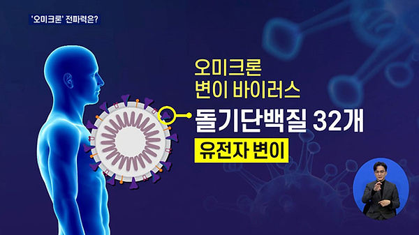 오미크론.jpeg