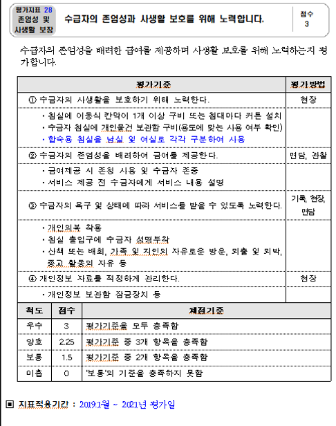 지표28-1.png