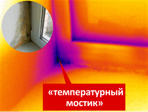 Каркасные дома, СИП-панели, Дома с завода, Приморский край, балки Спаск-Дальний, Производитель СИП-панелей,СИП панели,СИП во Владивостоке, СИП в Хабаровске