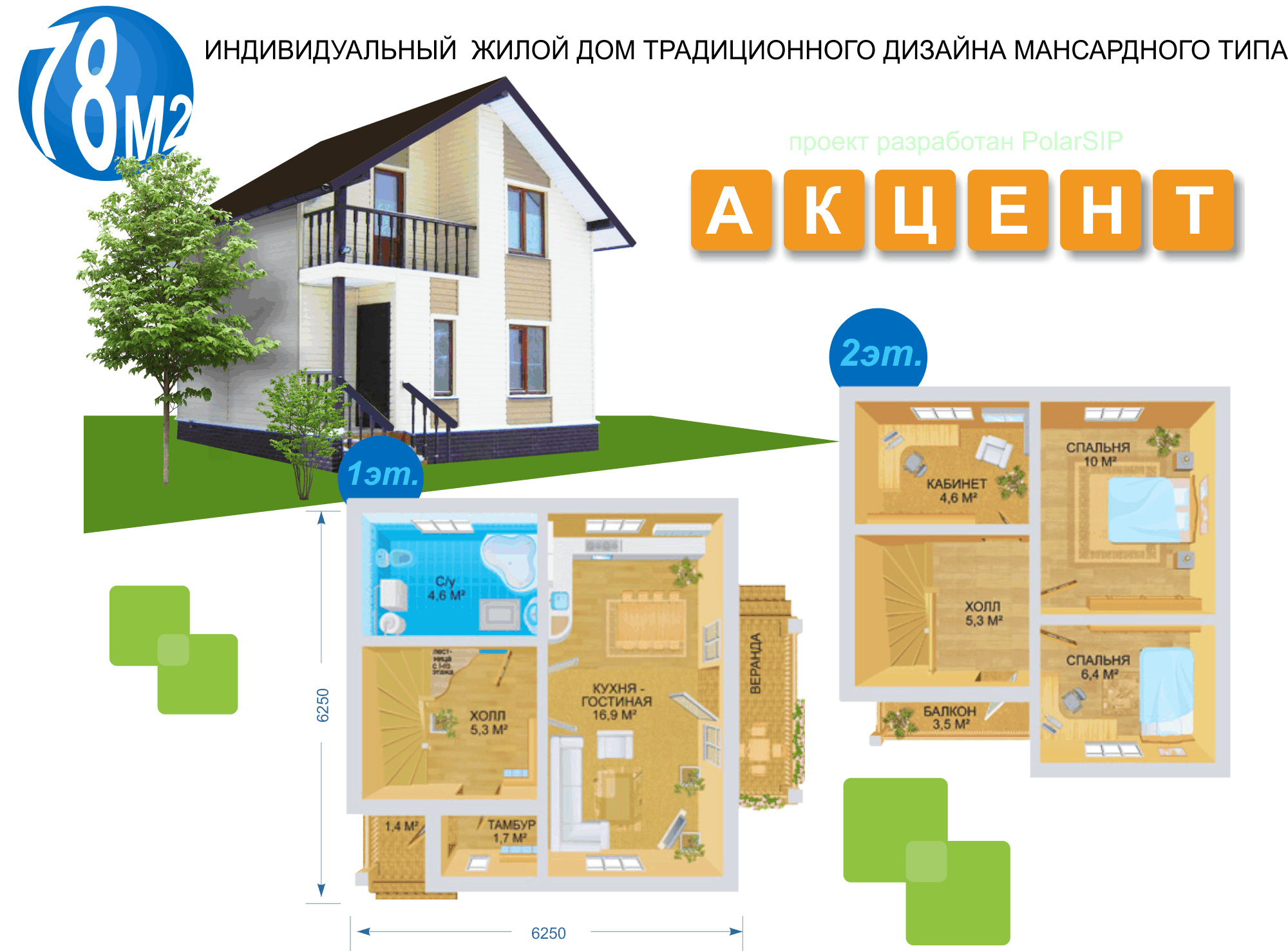 Каркасные дома, СИП-панели, Дома с завода, Приморский край, балки Спаск-Дальний, Производитель СИП-панелей,СИП панели,СИП во Владивостоке, СИП в Хабаровске, гвозди винтовые, гвозди барабанные, Проект дома из СИП, Проект каркасного дома