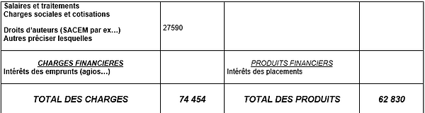 previsionnel 2023-2024 2.png