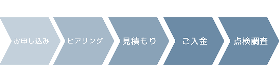 リモート点検 (3).png
