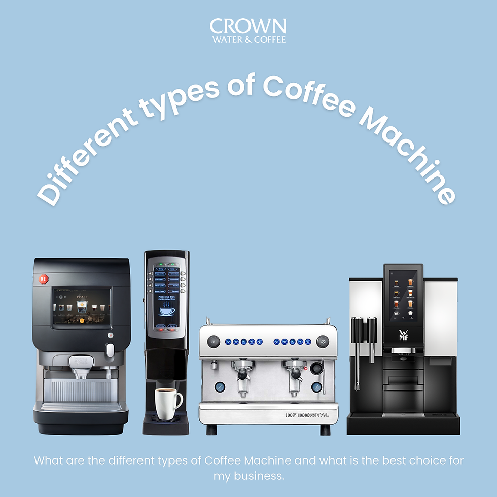 Different types of coffee machine for your uk business