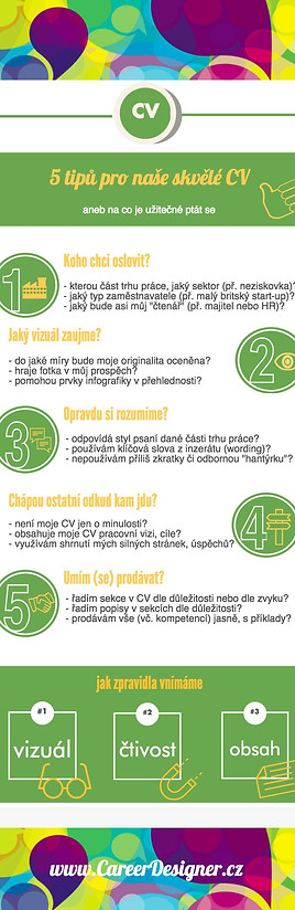 infografika 5 tipů pro skvělé CV / životopis od Career Designer Petra Drahoňovská