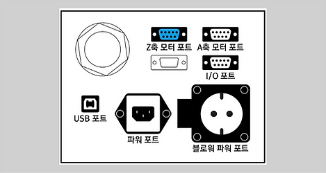 Laser marker